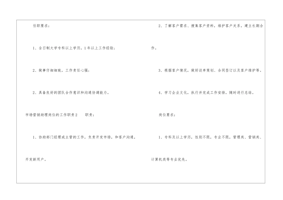 市场营销助理岗位的工作职责_第2页