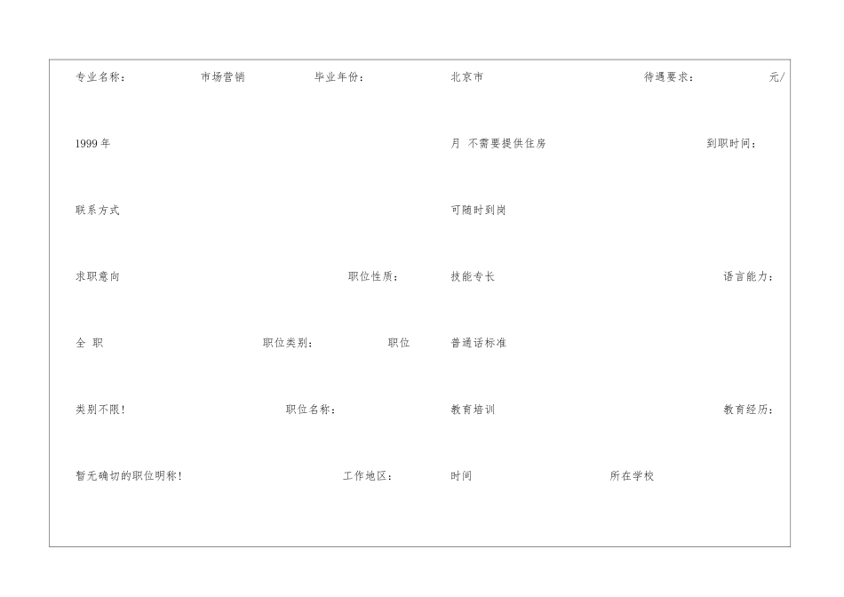 市场营销简历_第2页