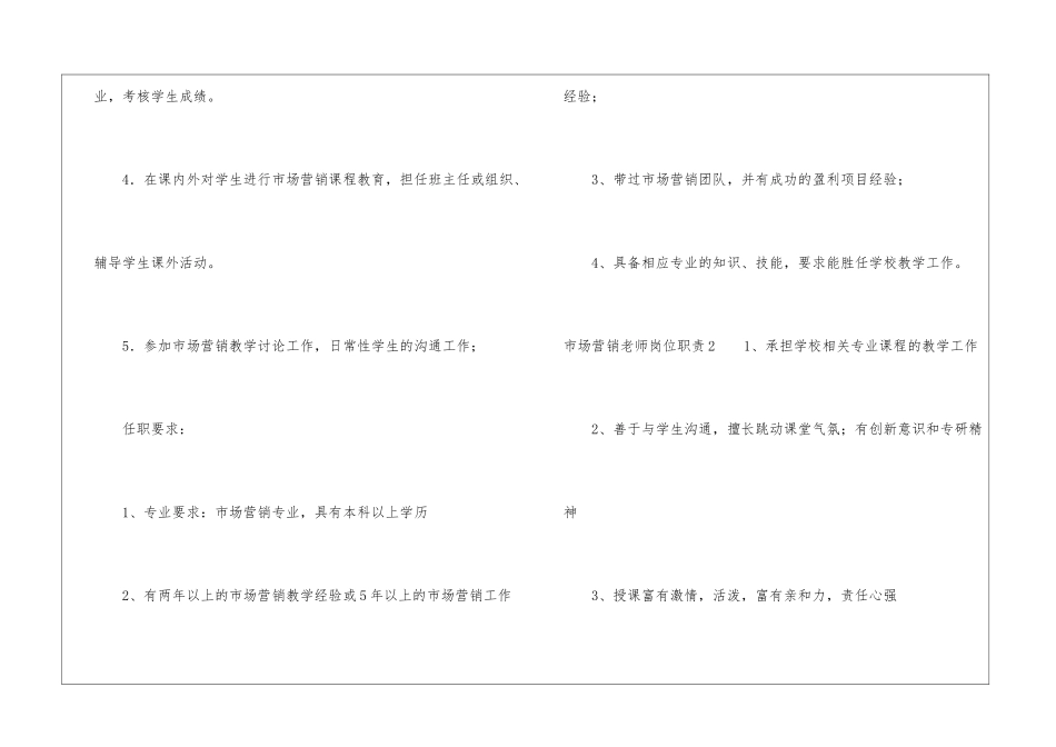 市场营销老师岗位职责_第2页