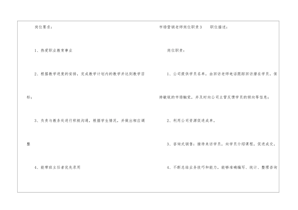 市场营销老师岗位职责_第3页
