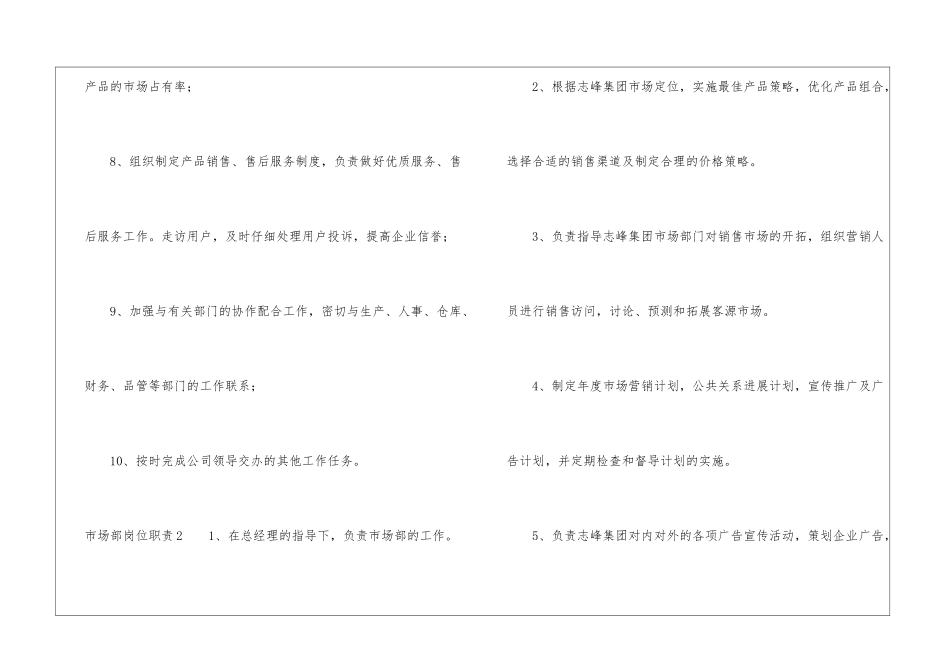 市场部岗位职责(集合15篇)_第3页