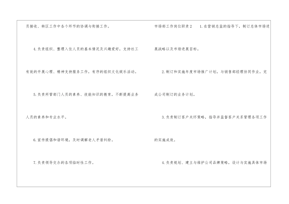 市场部工作岗位职责_第2页