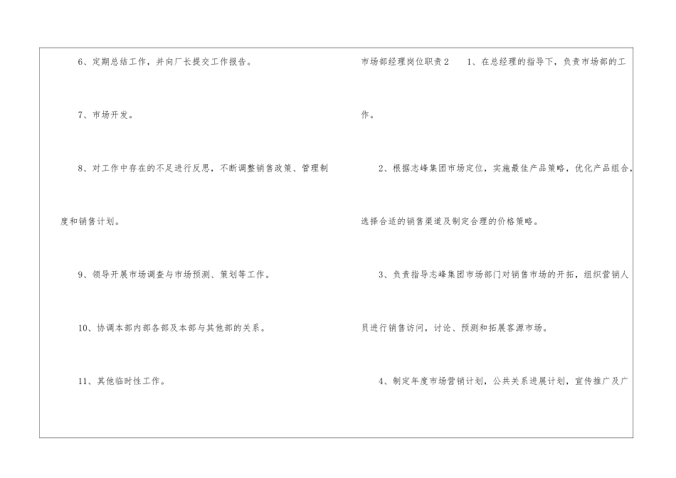 市场部经理岗位职责_第2页
