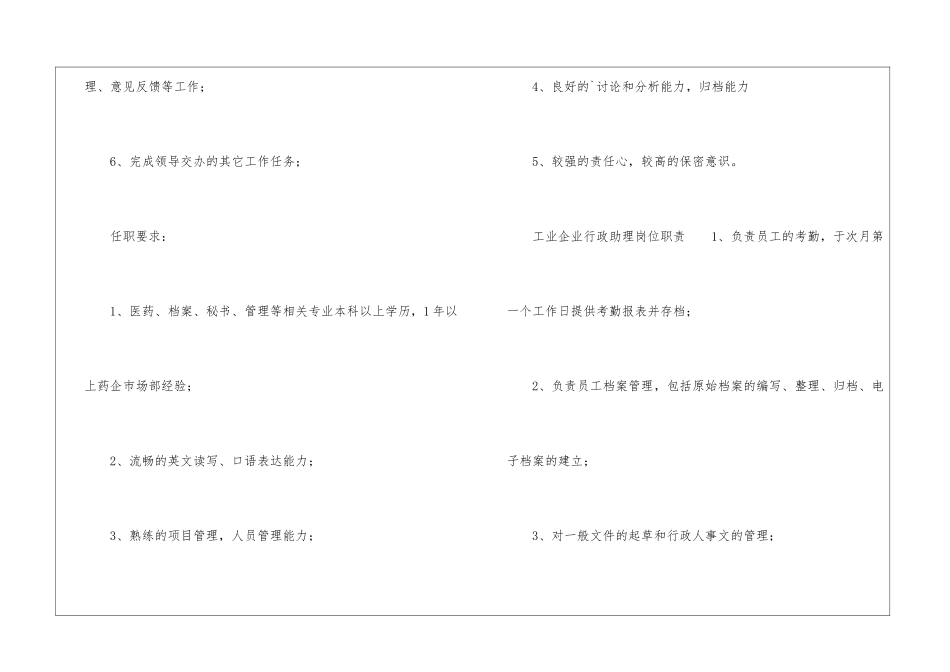 市场部行政助理岗位职责_第2页