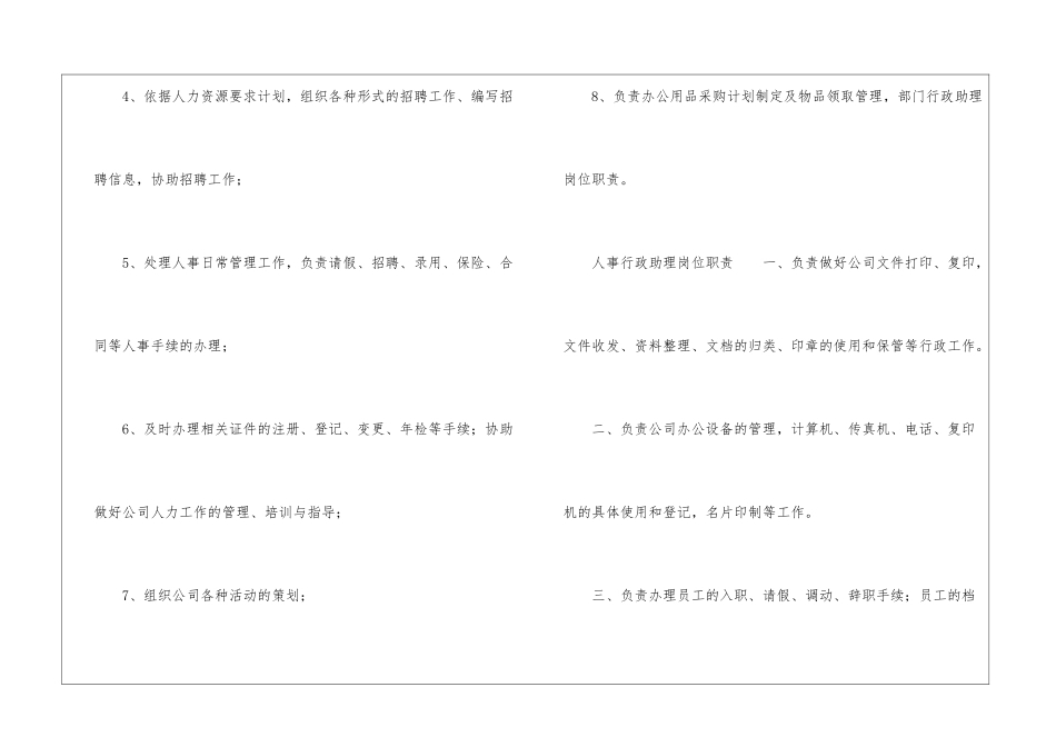 市场部行政助理岗位职责_第3页