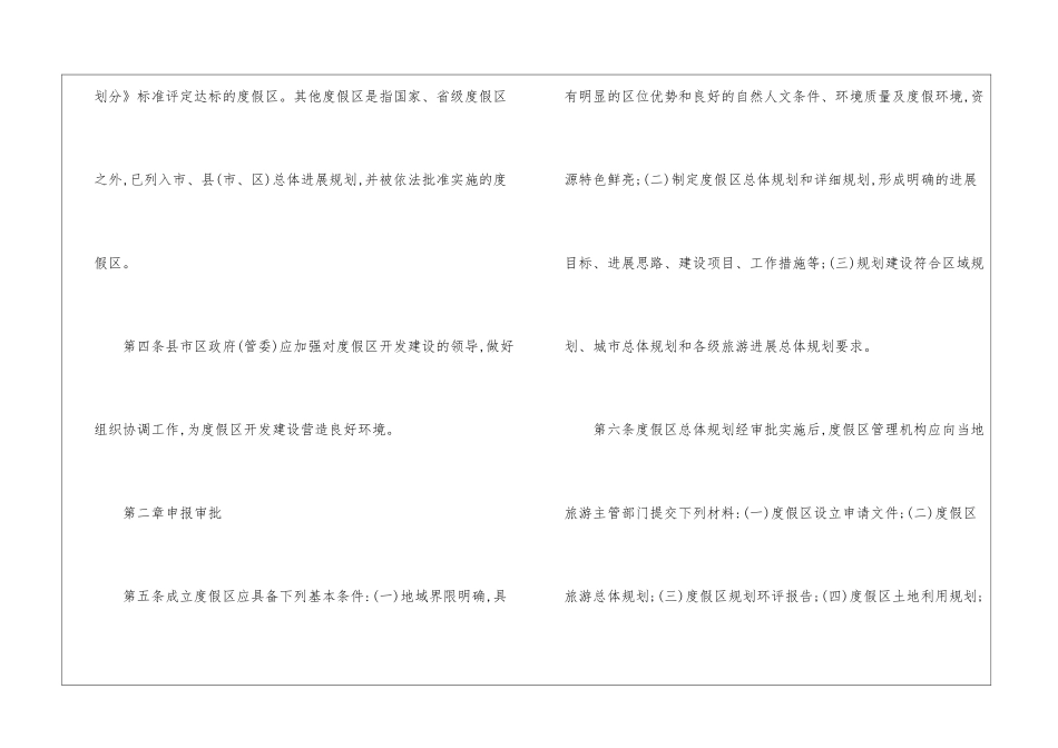 市域度假区监管办法_第2页