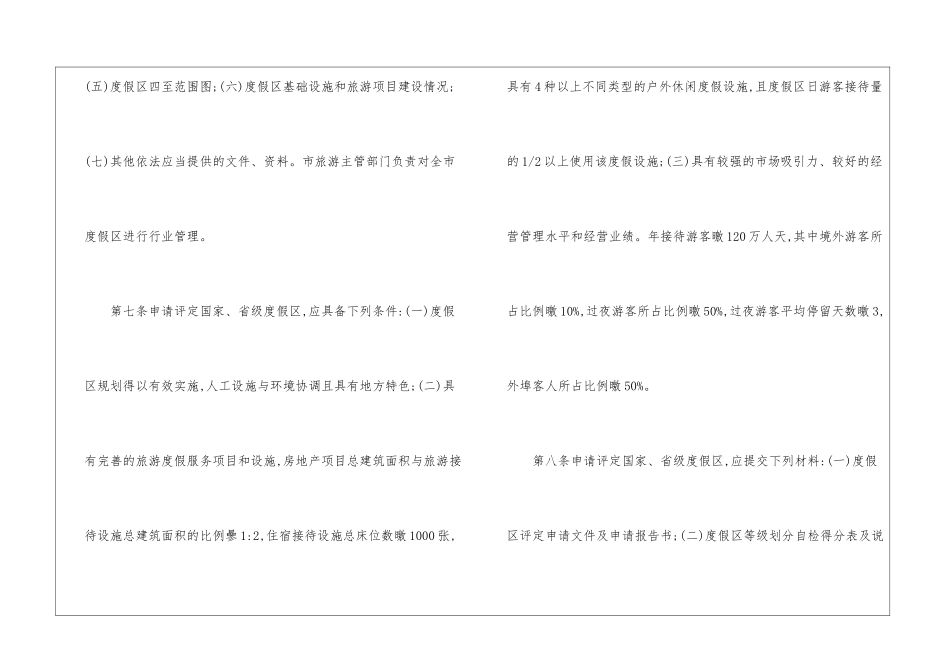 市域度假区监管办法_第3页