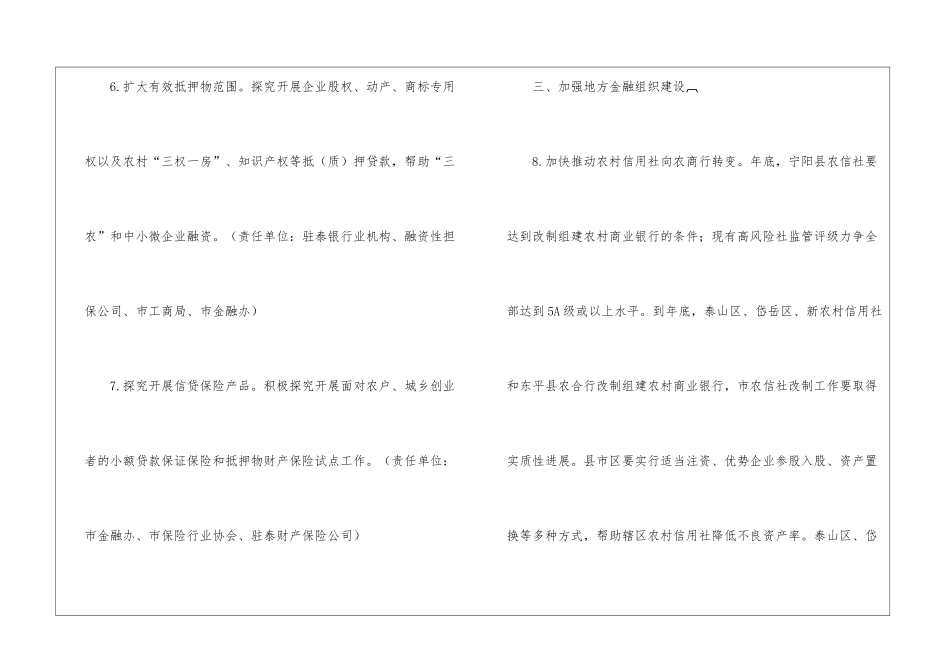 市政县域金融业建设意见_第3页