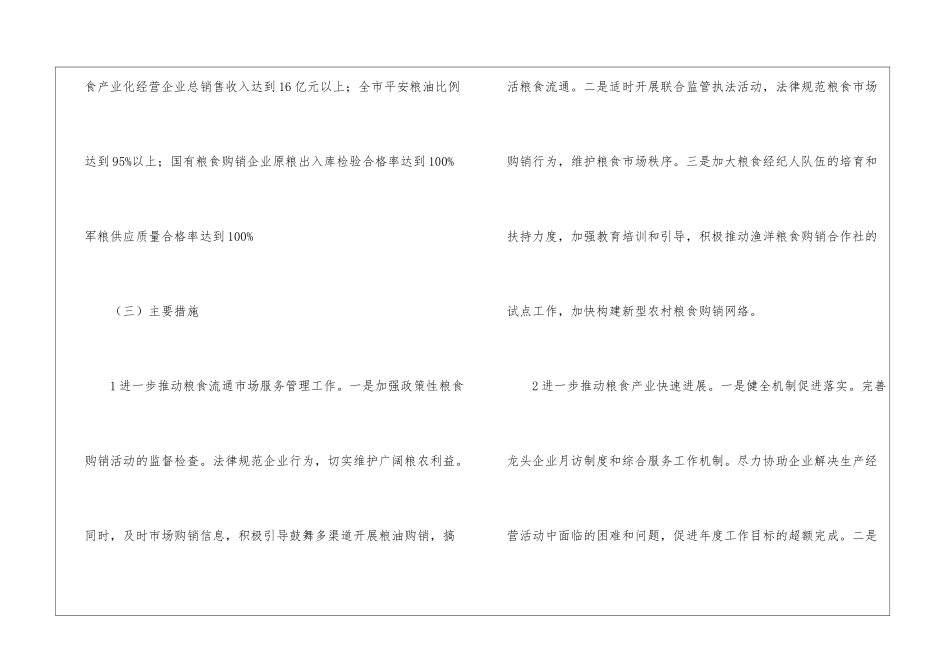 市粮食局规划_第2页