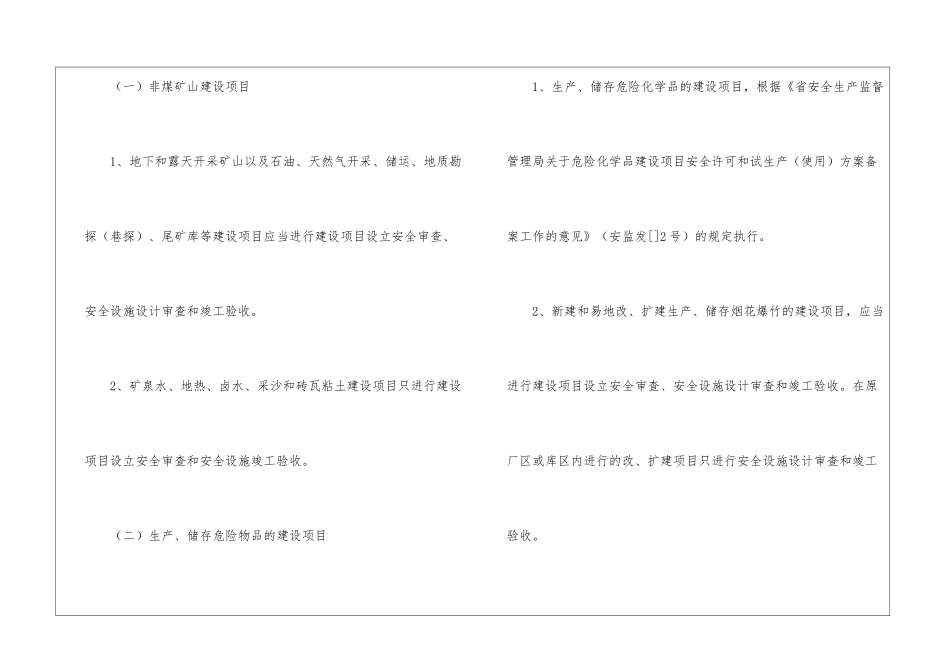 市级建设设施监管实施规则_第2页