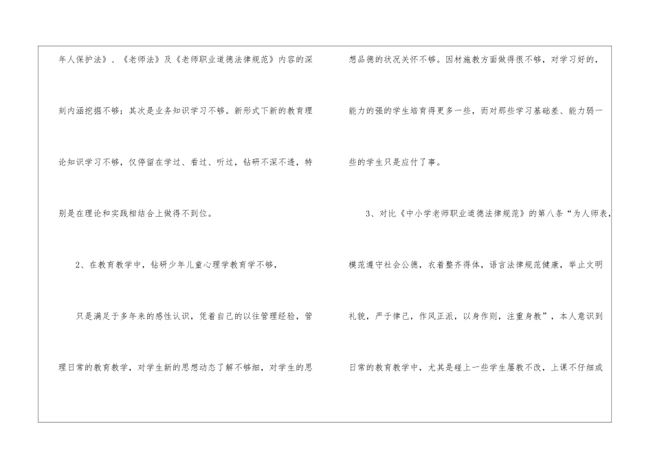 师德师风自检自查报告-_第2页