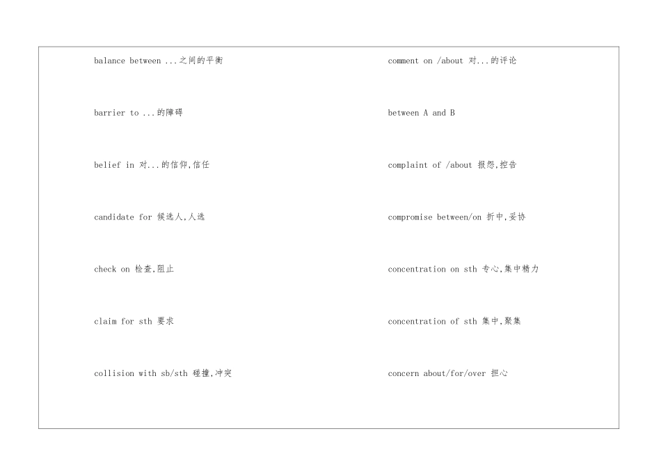 常用英语名词同介词的搭配知识积累_第3页