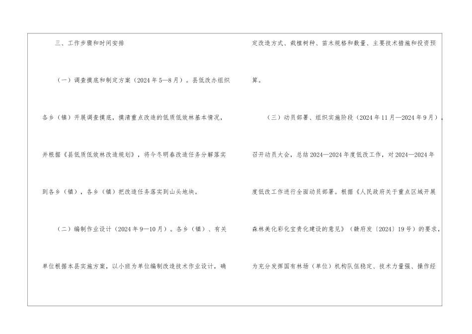 年度低质低效林改造实施方案_第3页