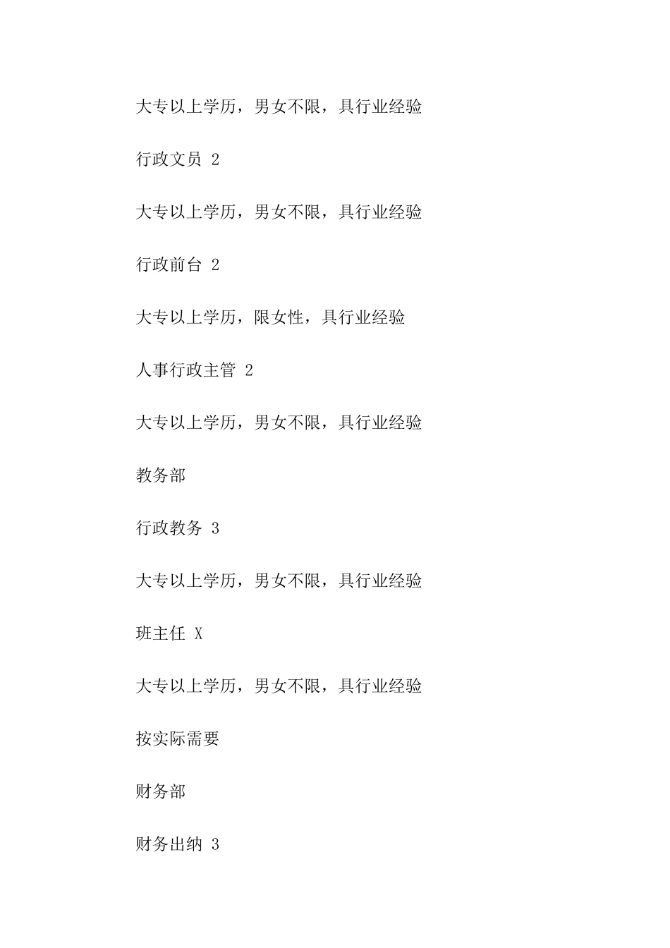 年度员工招聘计划书_第3页