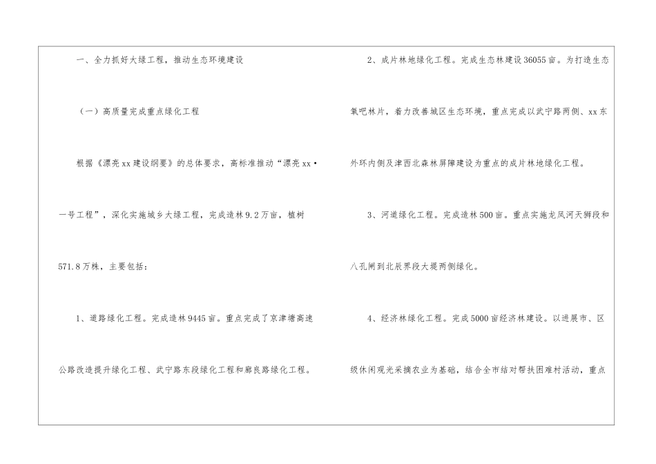 年度工作总结模板八篇_第2页