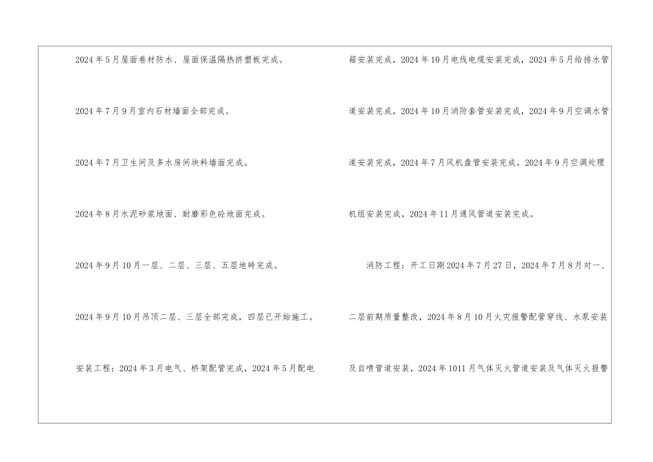 年度工作总结监理_第3页