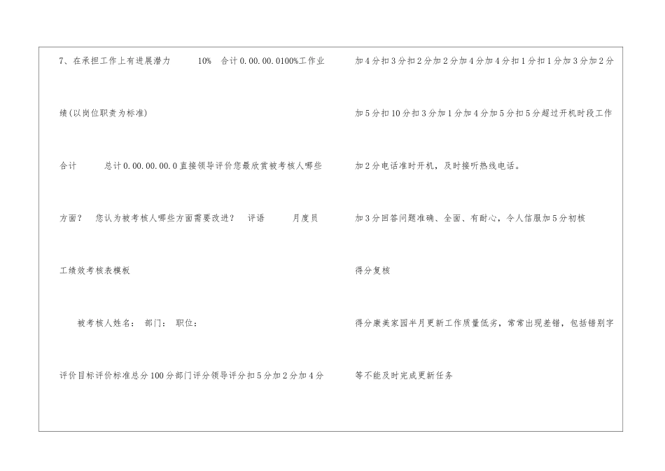 年度绩效考核表模板_第3页