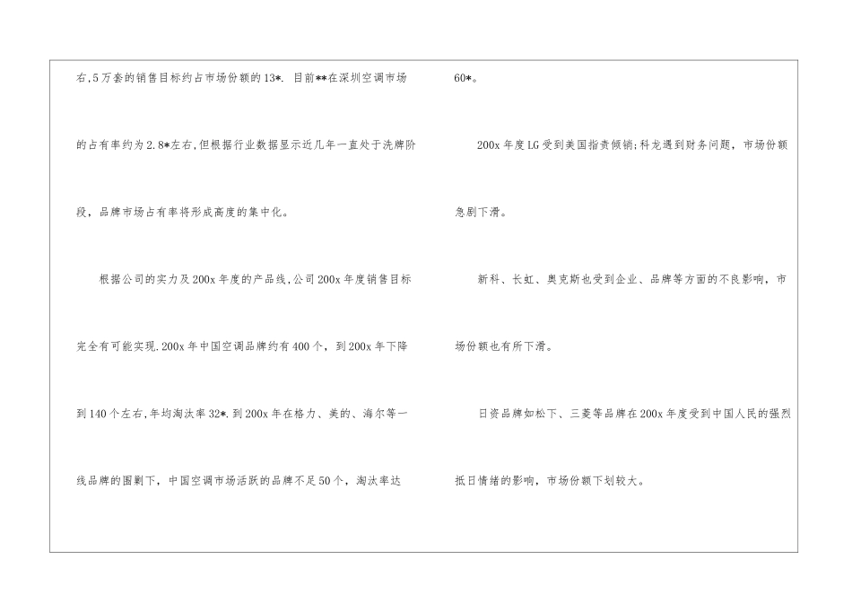 年度销售计划书模板_第2页