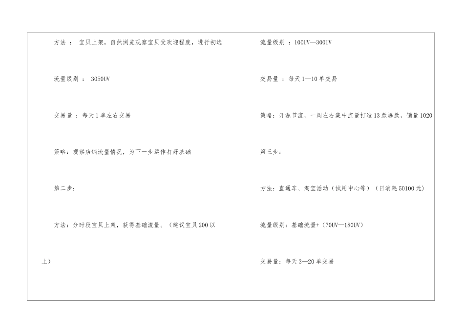 年度销售计划十篇_第3页
