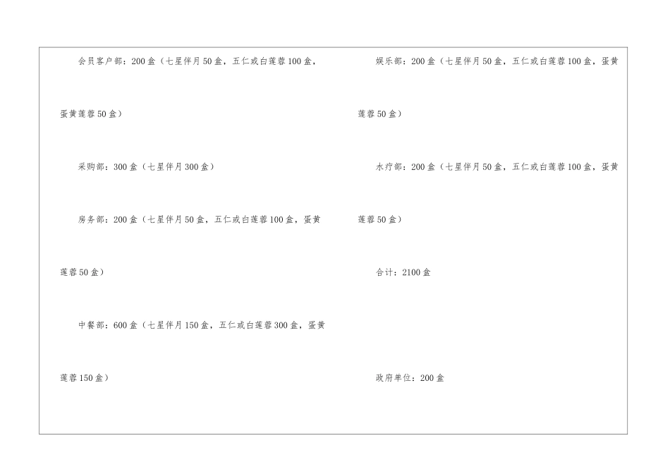 年度销售计划方案集合9篇_第3页