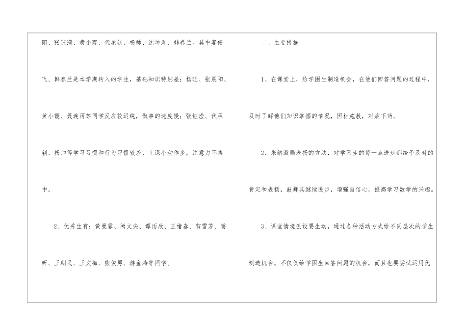 年级培优工作总结_第2页