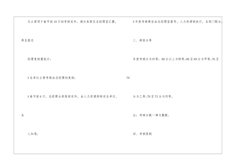 年终奖考核方案_第2页