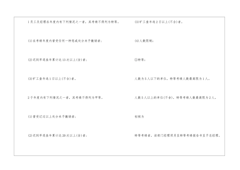 年终奖考核方案_第3页