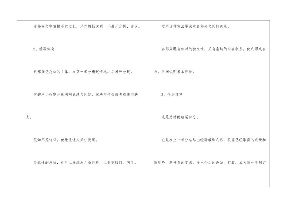 年终总结格式要求_第2页
