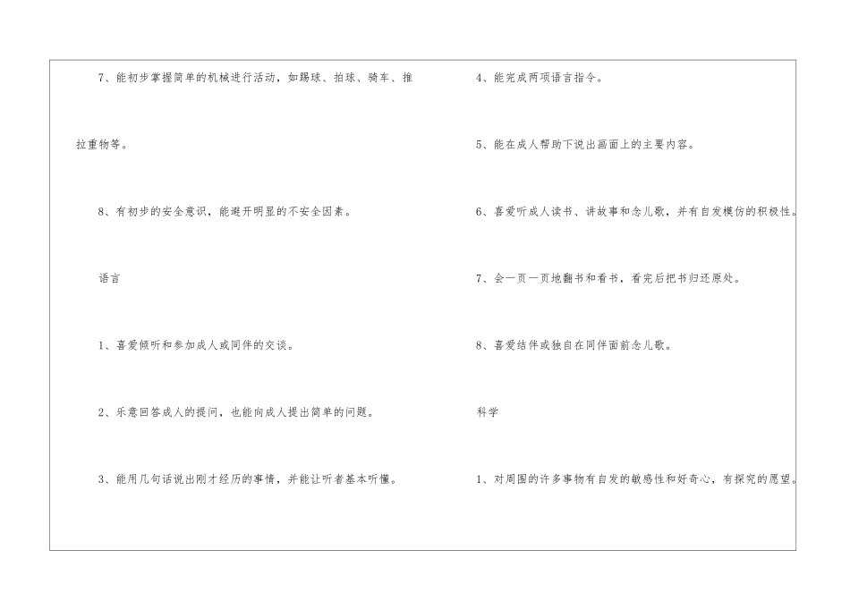 幼儿园2024年保育员培训工作计划6篇_第3页