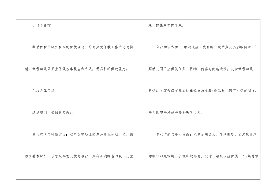 幼儿园2024年保育员培训工作计划_第2页