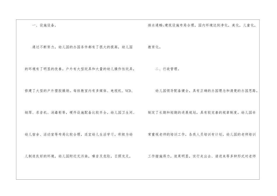 幼儿园2024年度年检自查报告_第2页