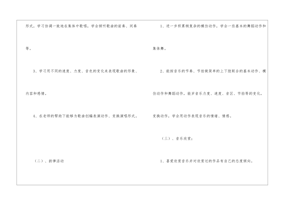 幼儿园中班艺术教学计划_第3页