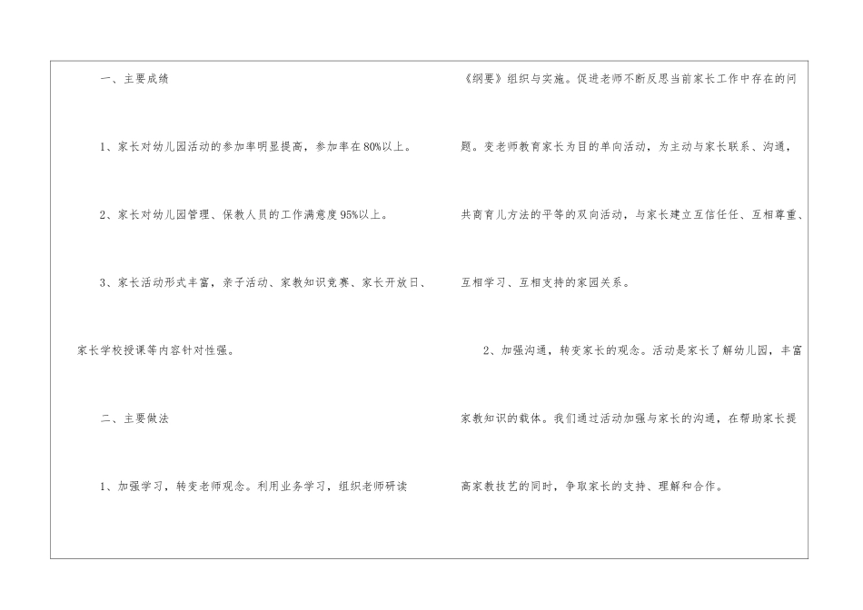 幼儿园家长工作总结13篇_第2页
