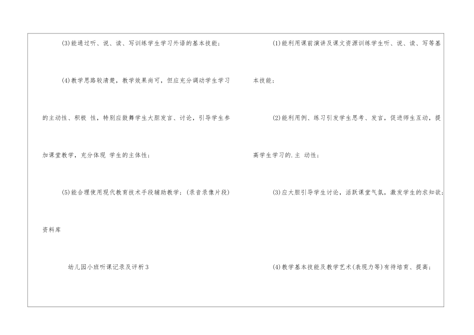 幼儿园小班听课记录及评析-小班听课记录及评析_第2页