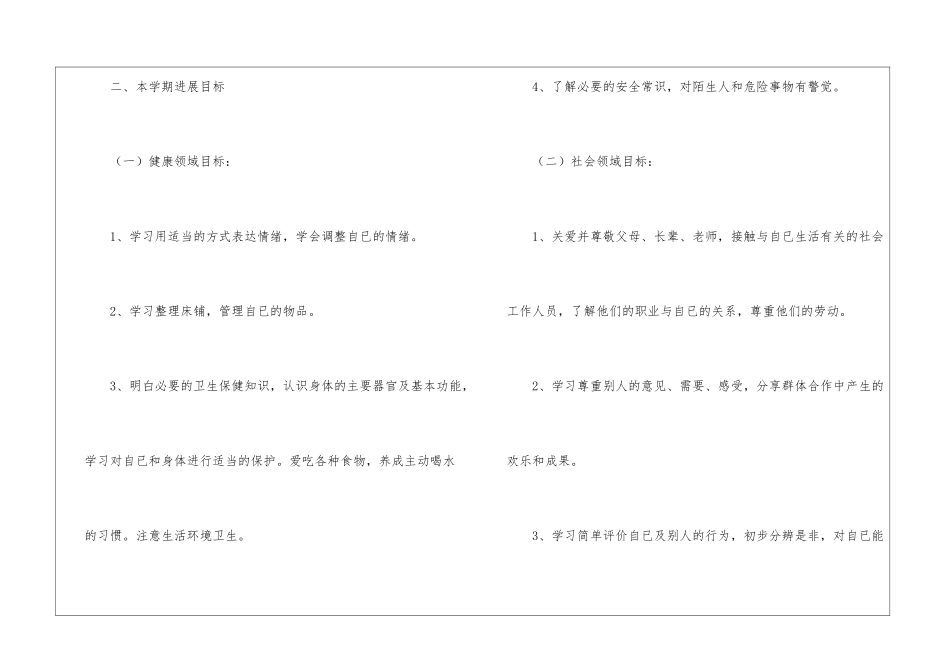 幼儿园小班新学期教学工作计划15篇_第3页