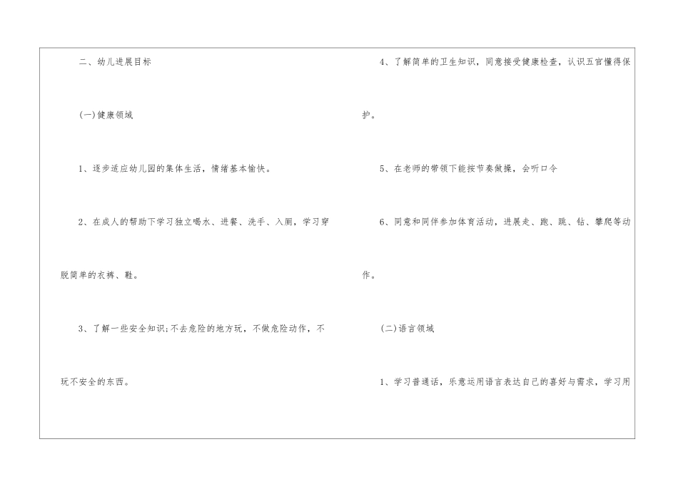 幼儿园小班班级工作计划2024年_第2页