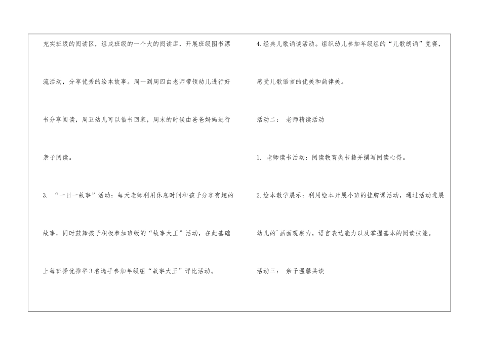 幼儿园小班班级特色阅读方案_第3页