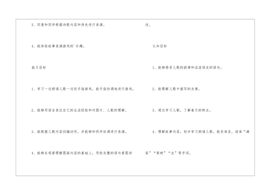 幼儿园小班第一学期语言教育教学计划_第3页