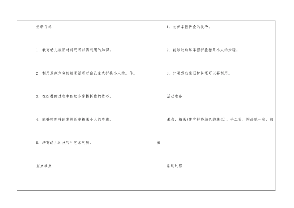 幼儿园小班美术教案《有趣的糖果纸小人》及教学反思本站推荐_第2页