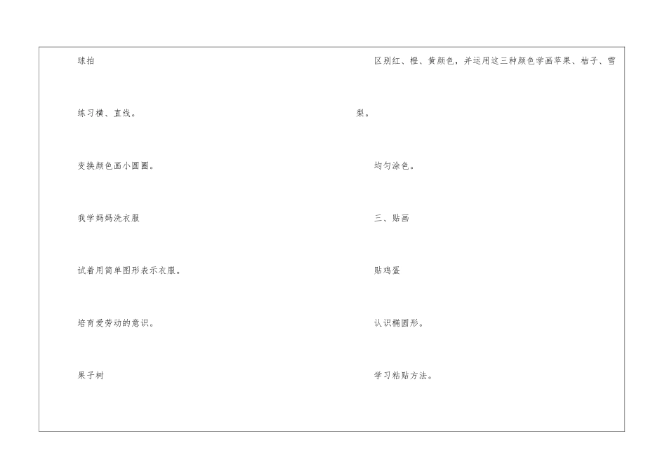 幼儿园小班美术课教学计划_第3页