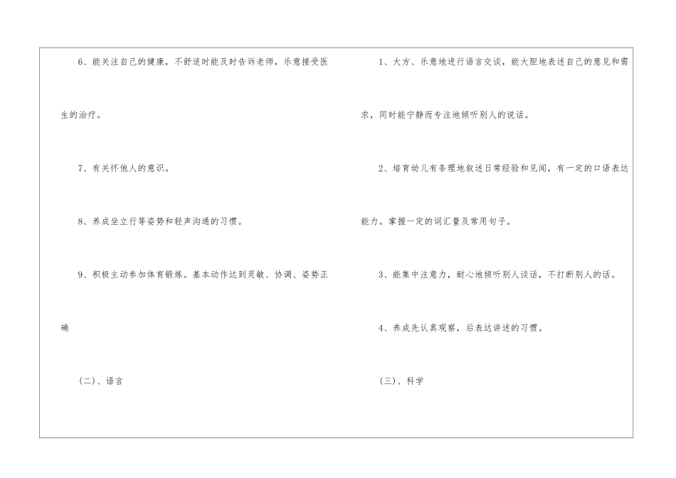 幼儿园工作计划中班三篇_第2页