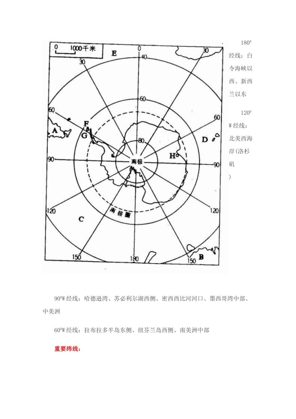 2010高三地理高考备考 学案（二）区域经纬定位_第2页