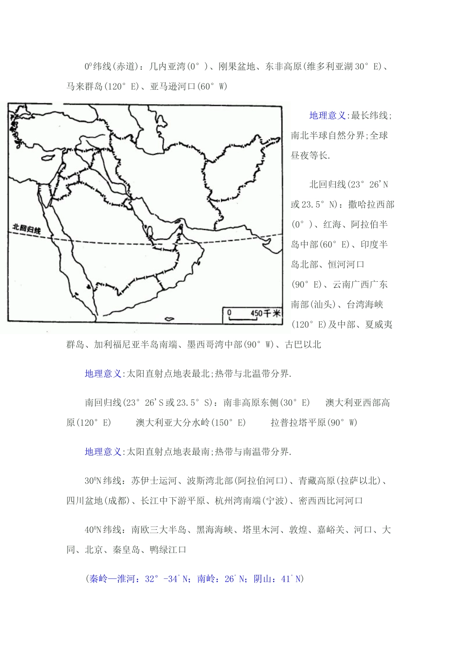 2010高三地理高考备考 学案（二）区域经纬定位_第3页