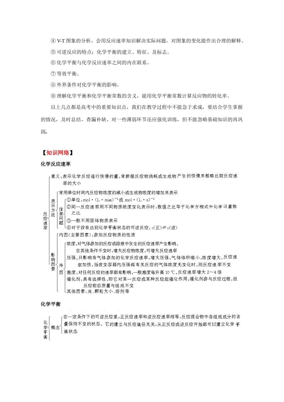 2010高考二轮复习化学教案：专题六《化学反应速率 化学平衡》_第2页