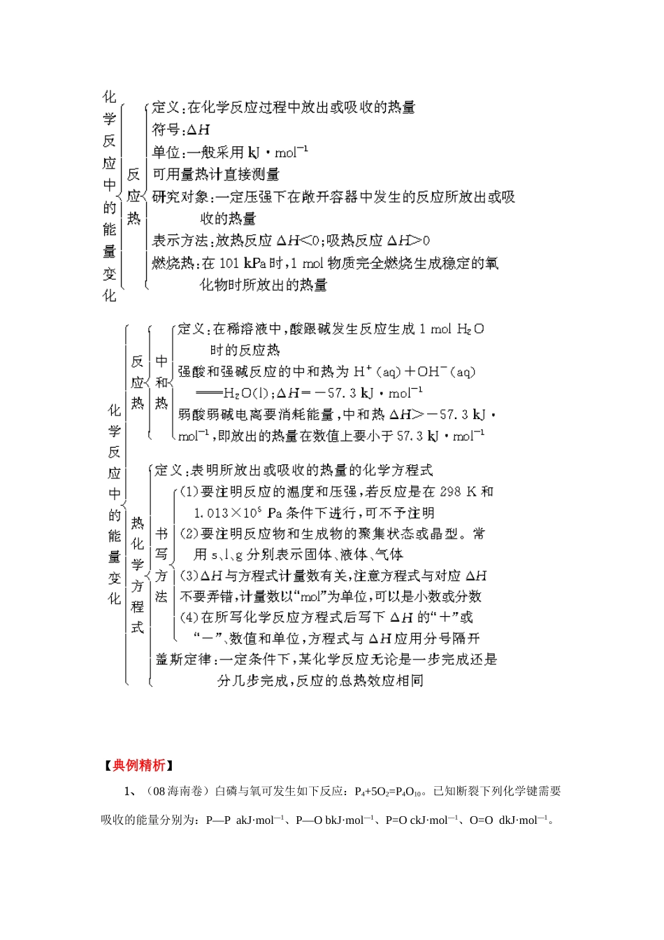 2010高考二轮复习化学教学案：专题四：化学反应中的能量变化 热化学方程式.（30页）（精品）_第2页