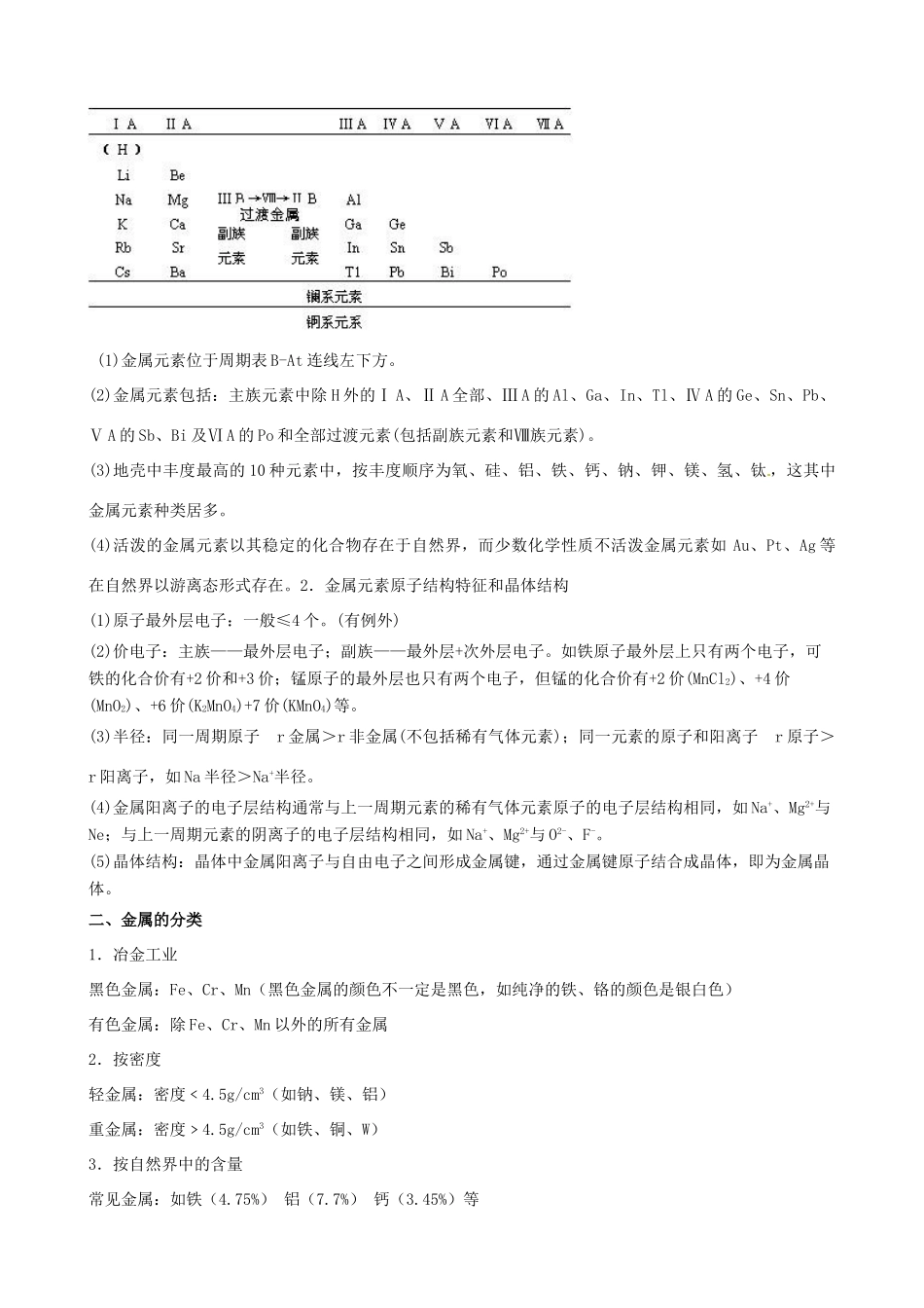 2010版高中化学一轮复习 34用途广泛的金属材料精品学案 新人教版_第2页
