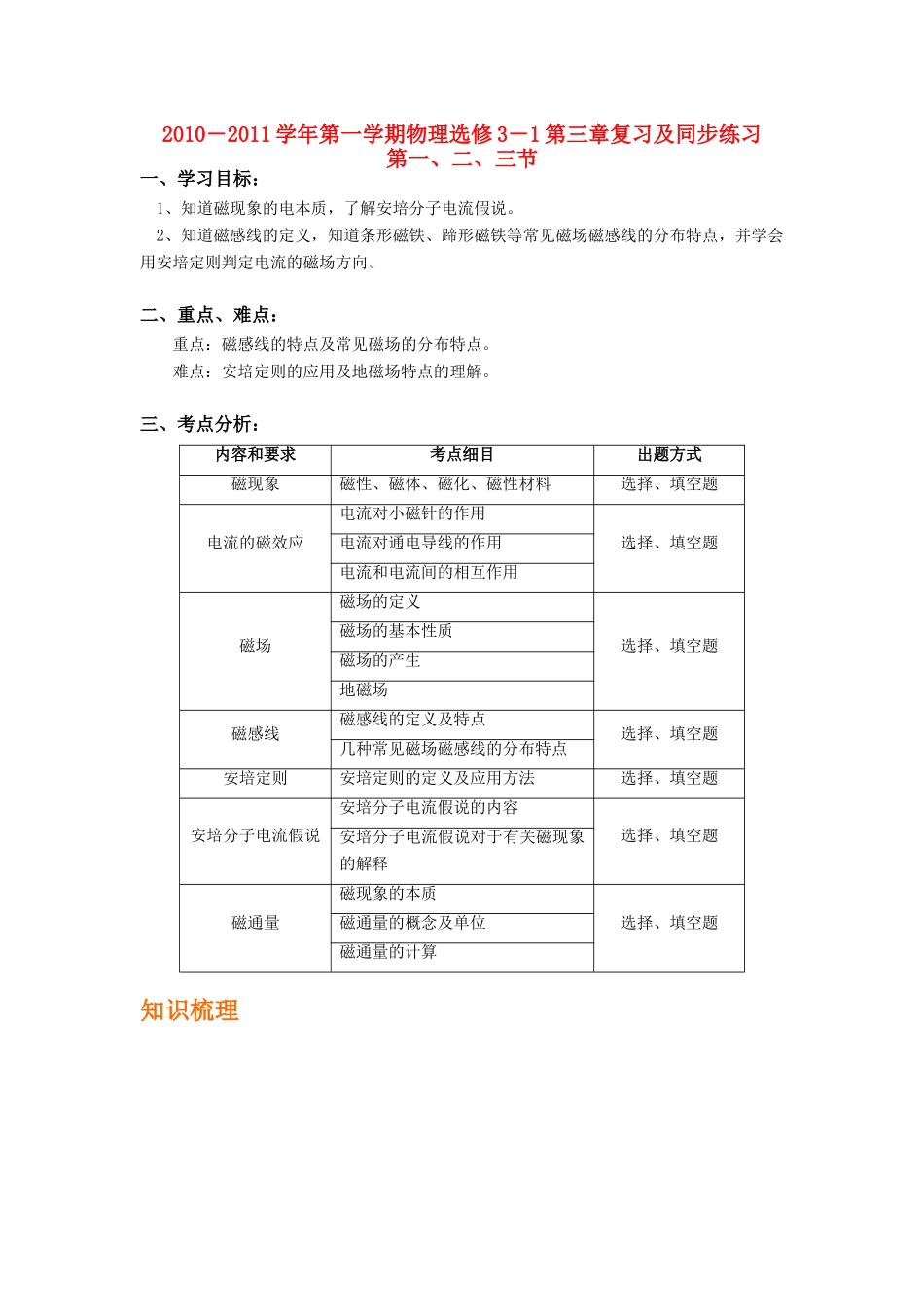2010－2011学年第一学期高中物理第三章复习及同步练习素材 新人教版选修3－1_第1页