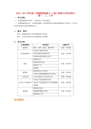 2010－2011学年第一学期高中物理第三章复习及同步练习素材 新人教版选修3－1
