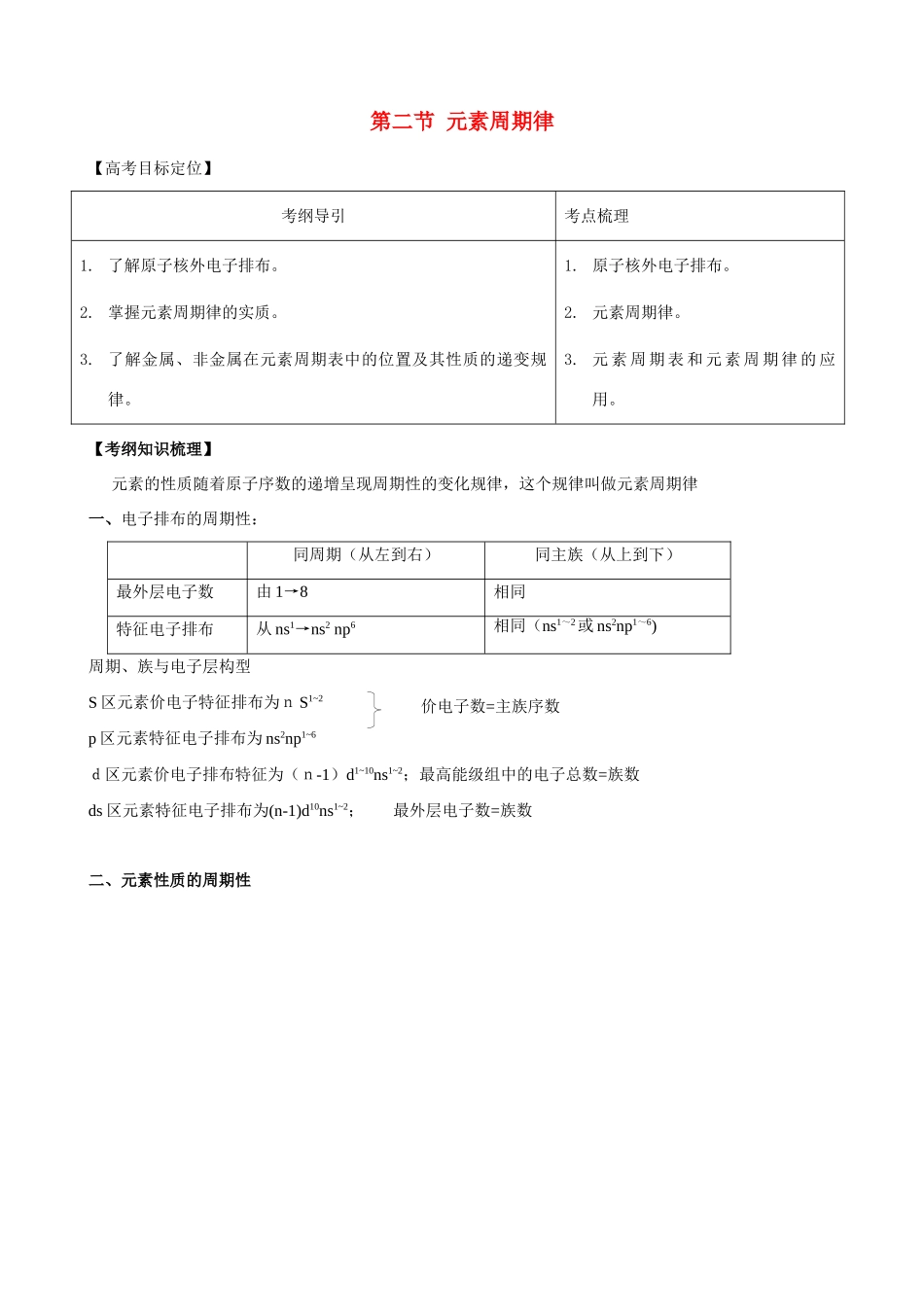 2010版高中化学一轮复习 52元素周期律精品学案（1） 新人教版_第1页