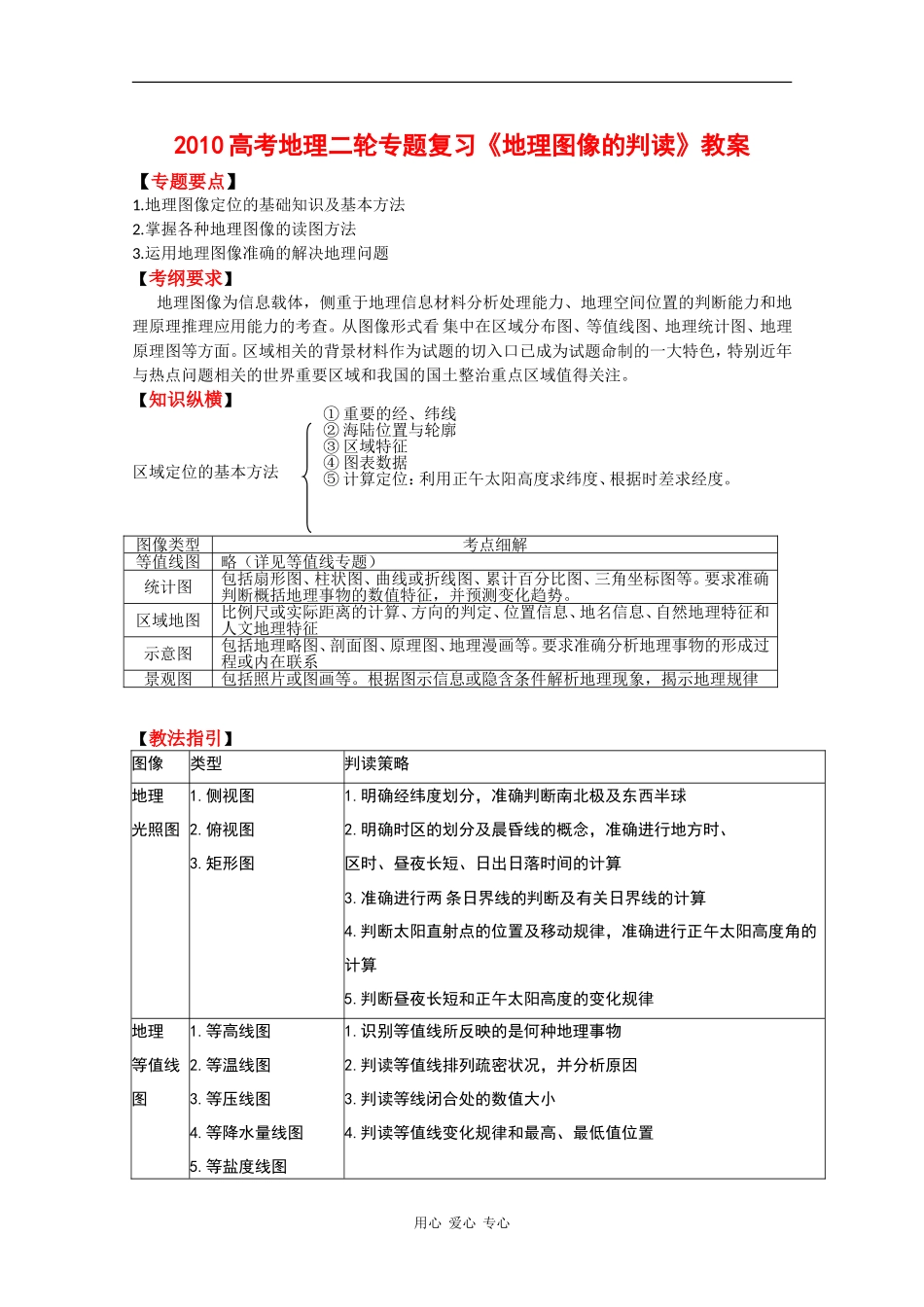 2010高三地理高考二轮专题复习《地理图像的判读》教案_第1页